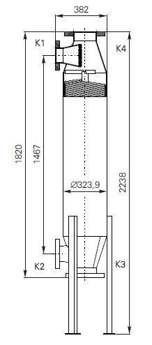 Płaszczowo rurowe przeciwprądowe wymienniki ciepła JAD 14.163, JAD K 14.163