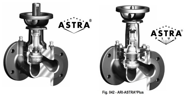 Zawór regulujący przepływ kombinowany – przelotowy z kołnierzami i specjalnym uszczelnieniem trzpienia ARI-ASTRA 020, 042